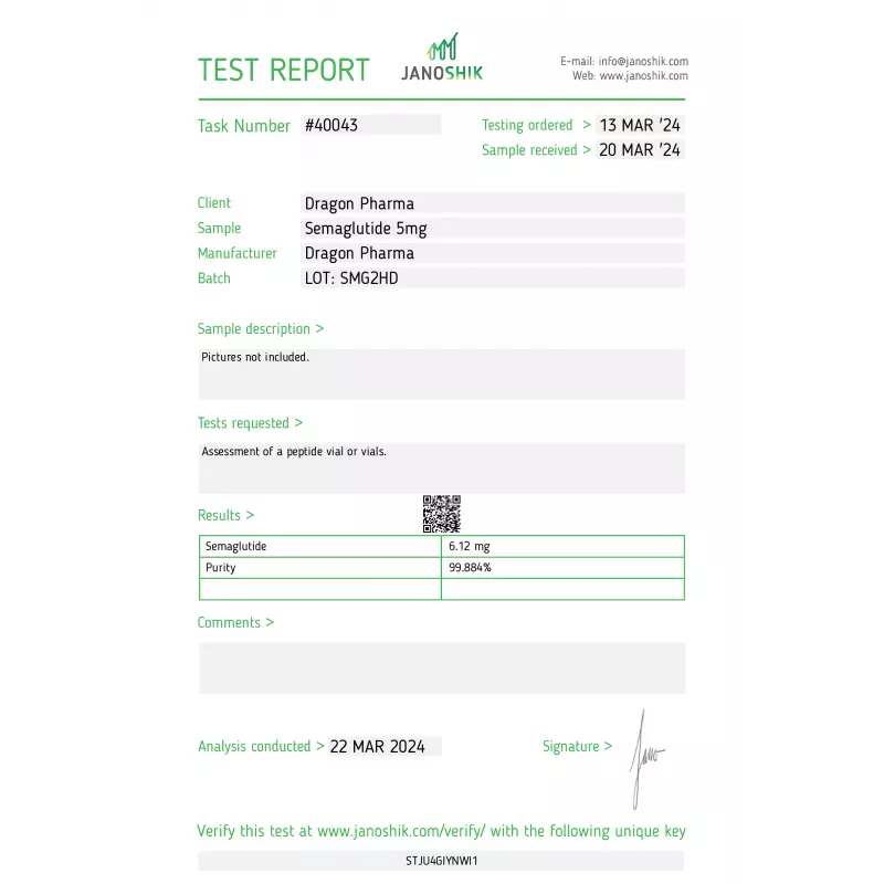 semaglutide lab report 2024-03-22