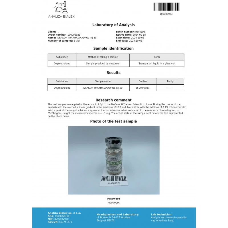 anadrol inj 50 lab report 2024-10-03